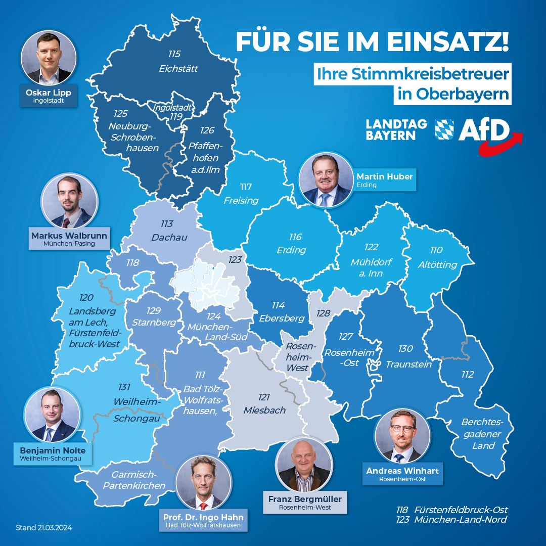 SK Oberbayern SK Oberbayern