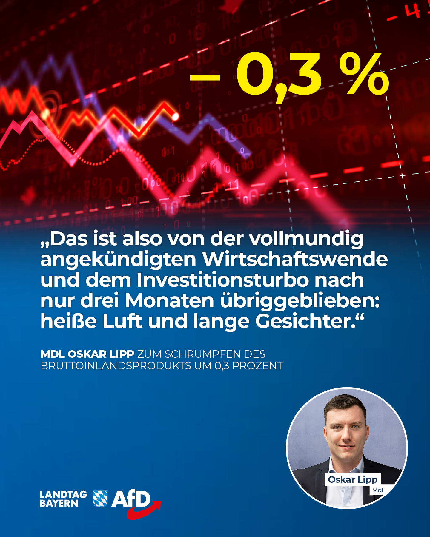 minus Wirtschaft schrumpft